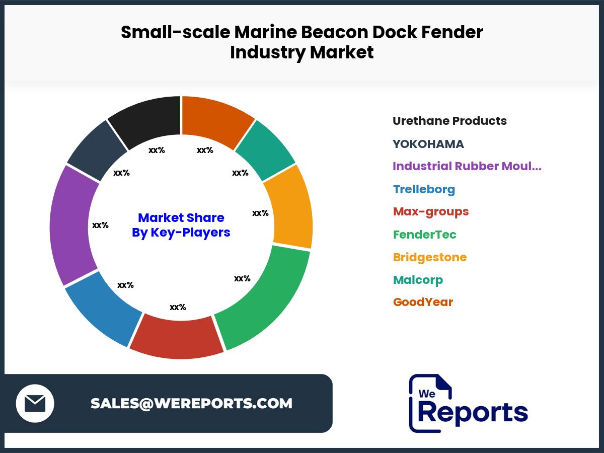 Small-scale Marine Beacon Dock Fender Industry