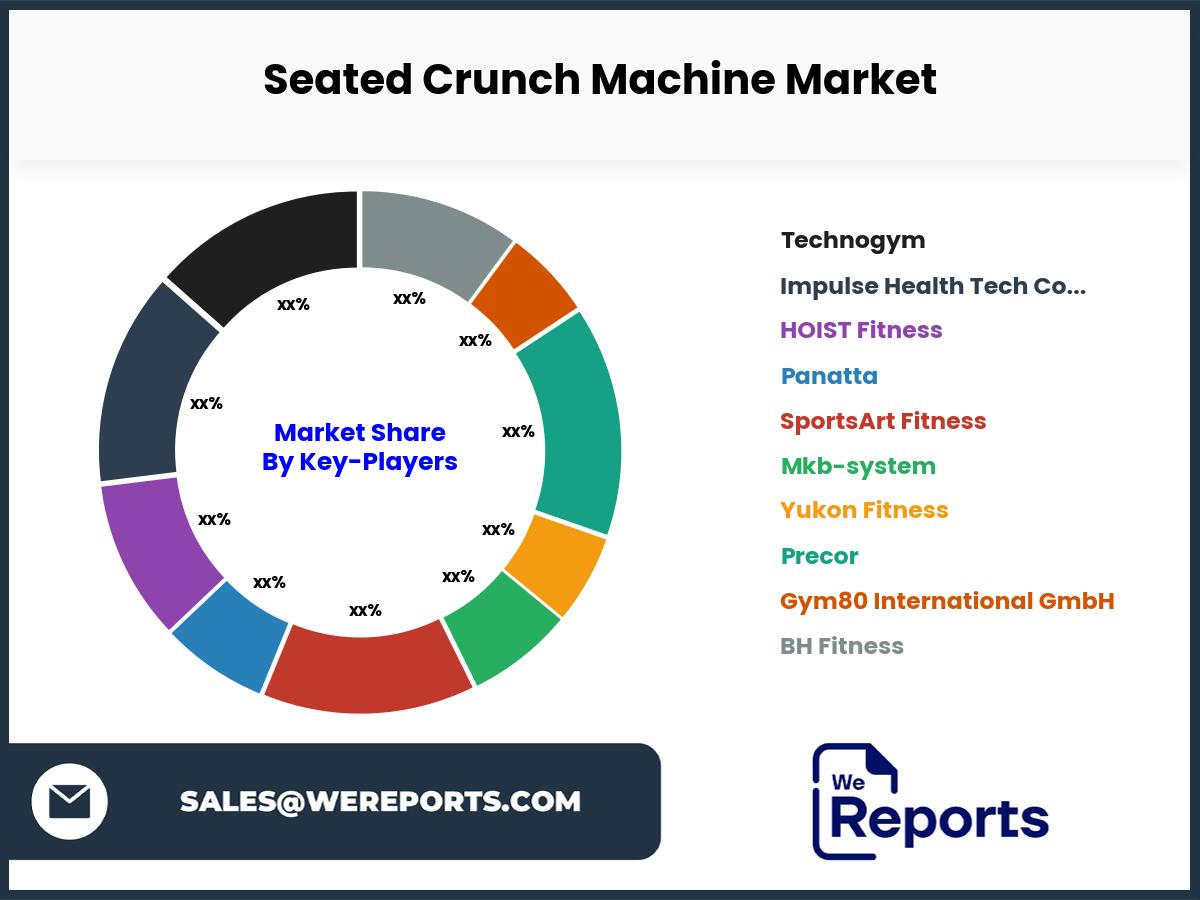 Seated Crunch Machine