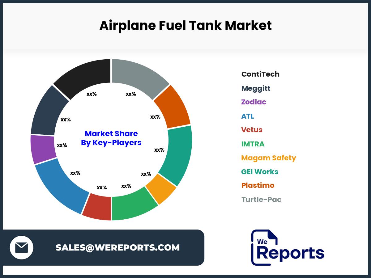 Airplane Fuel Tank