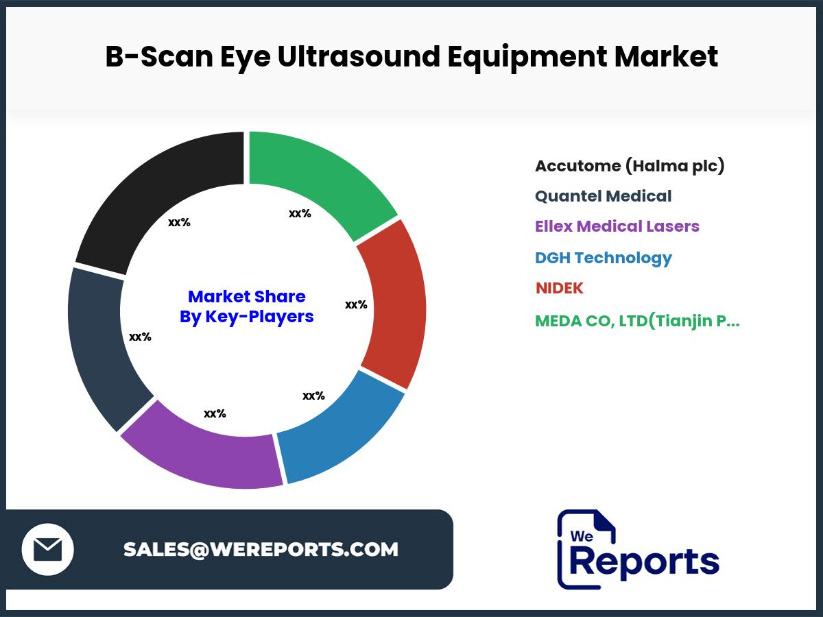 B-Scan Eye Ultrasound Equipment