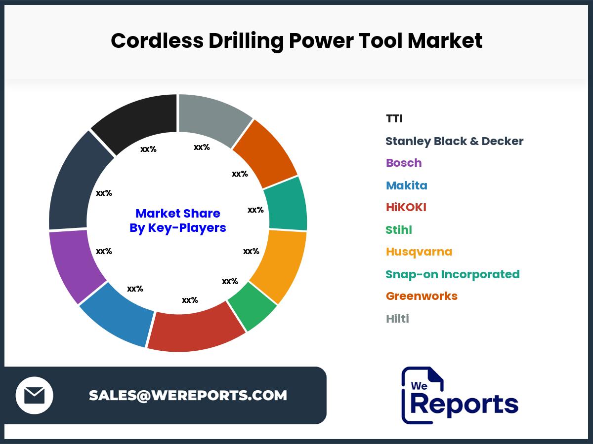 Cordless Drilling Power Tool