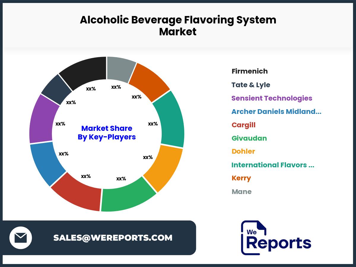 Alcoholic Beverage Flavoring System