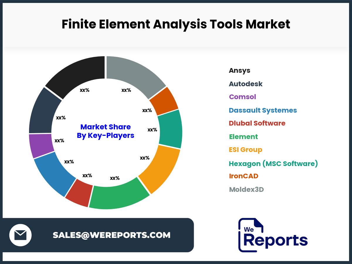 Finite Element Analysis Tools