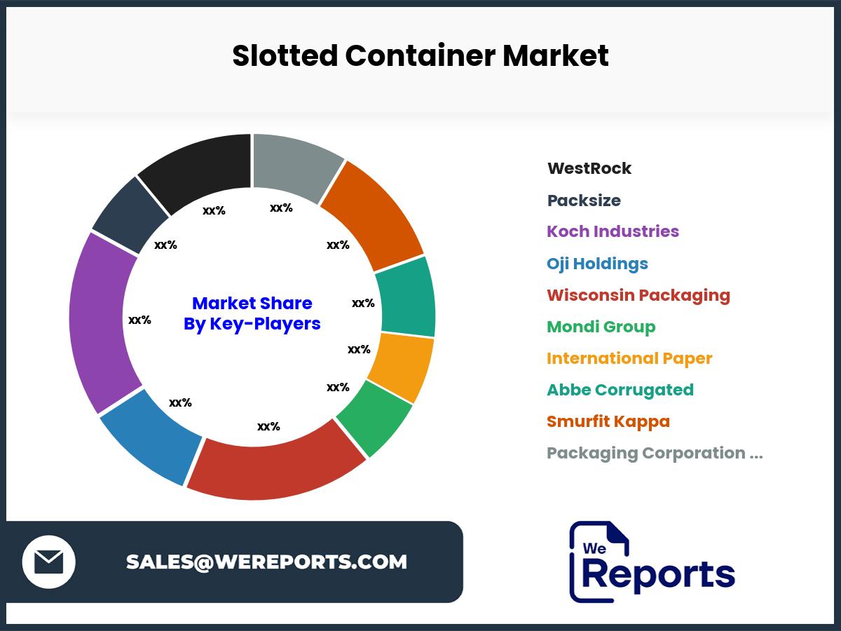 Slotted Container