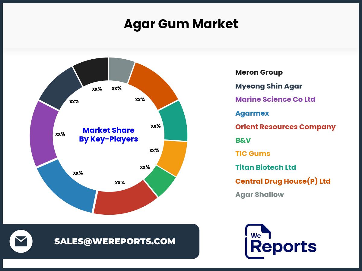 Agar Gum