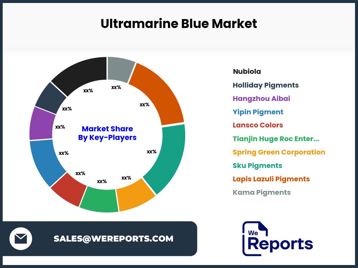 Ultramarine Blue