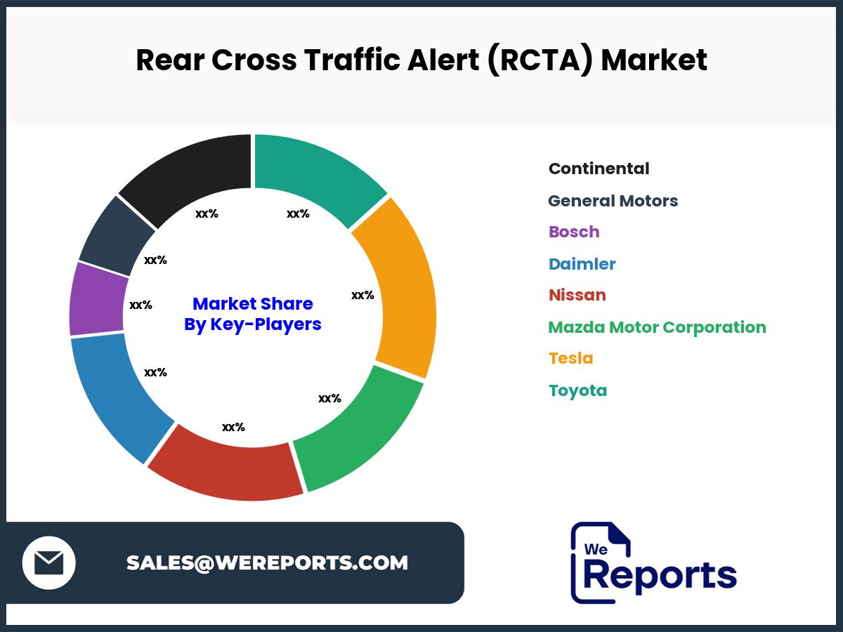 Rear Cross Traffic Alert (RCTA)