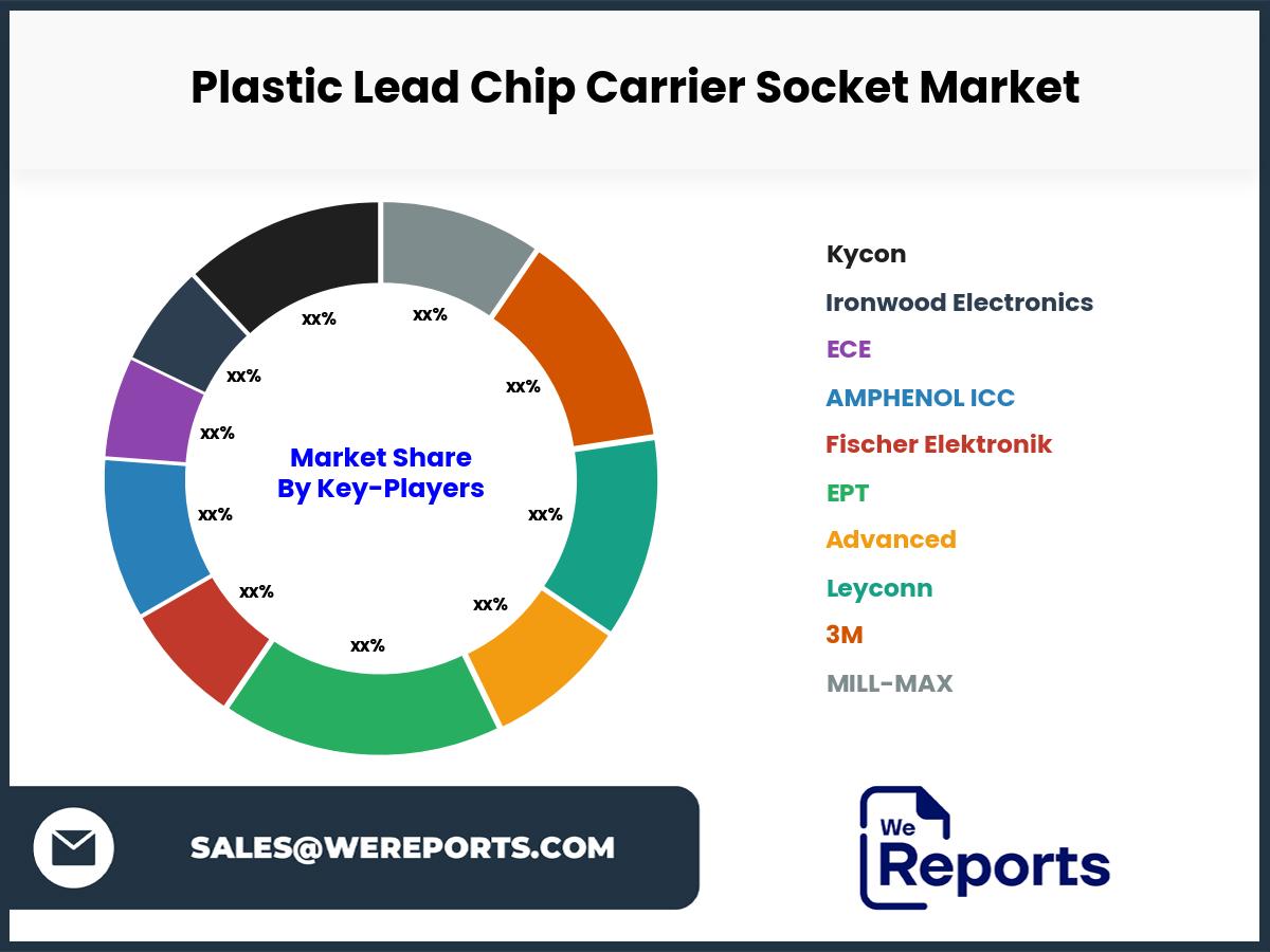 Plastic Lead Chip Carrier Socket