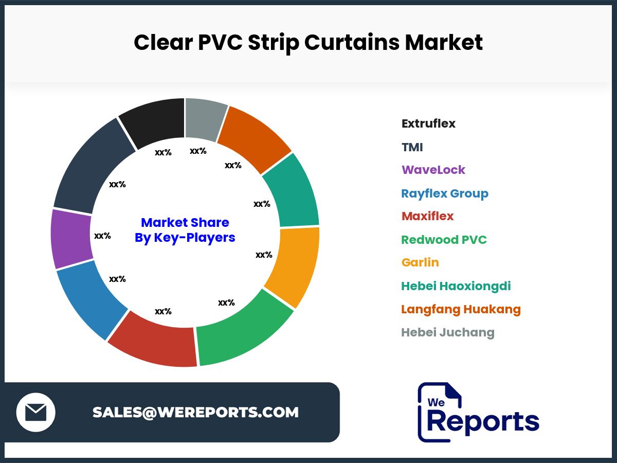 Clear PVC Strip Curtains