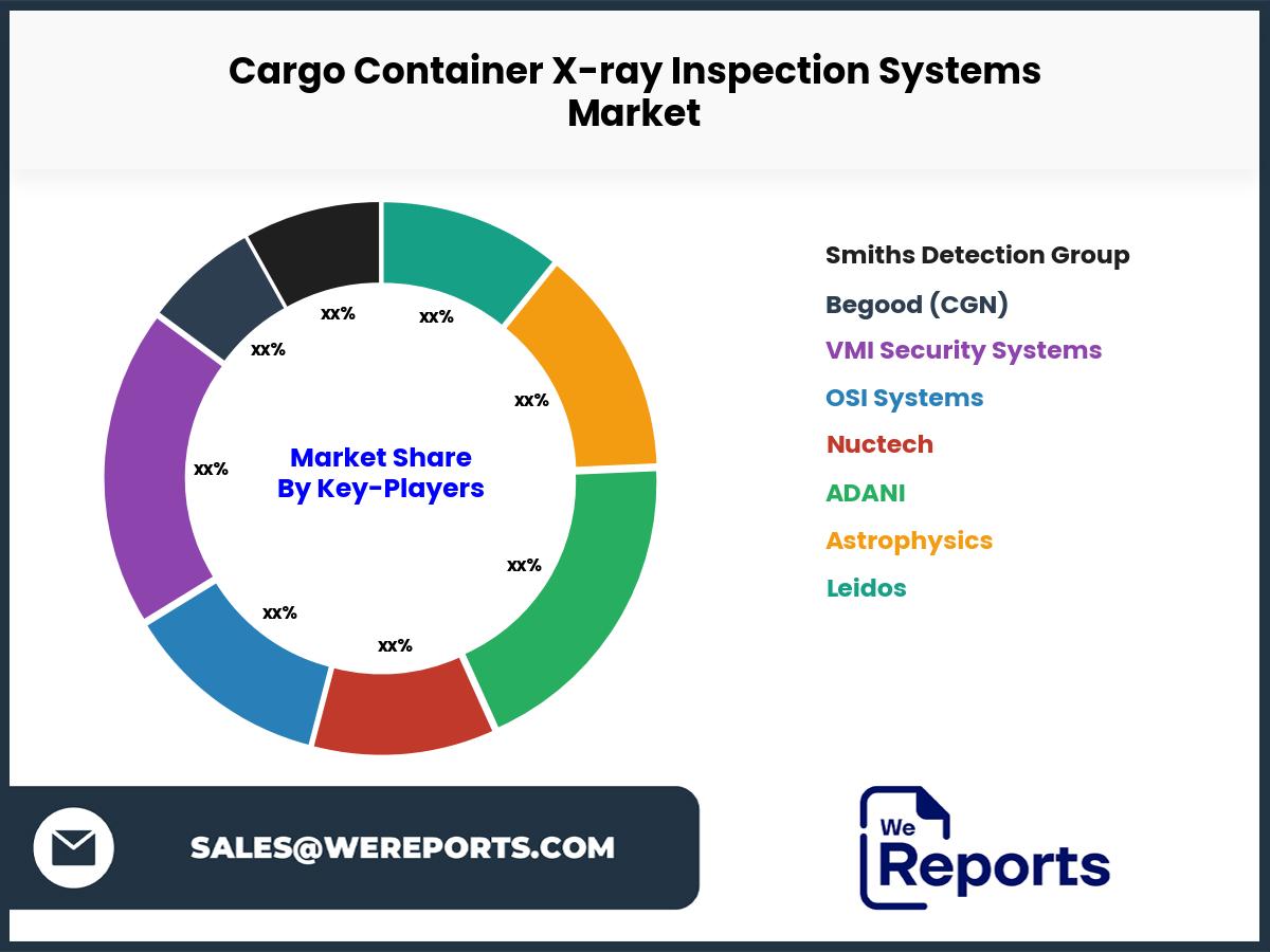 Cargo Container X-ray Inspection Systems