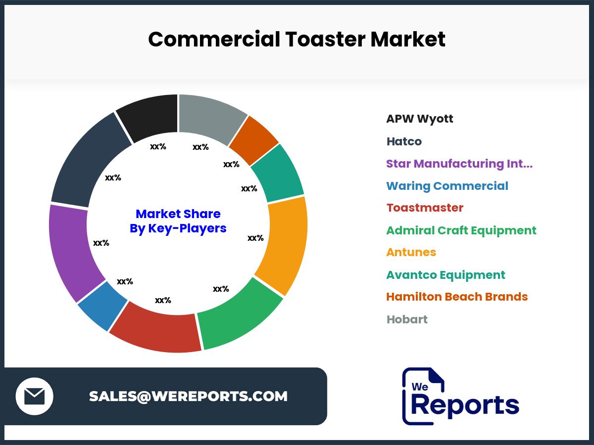 Commercial Toaster