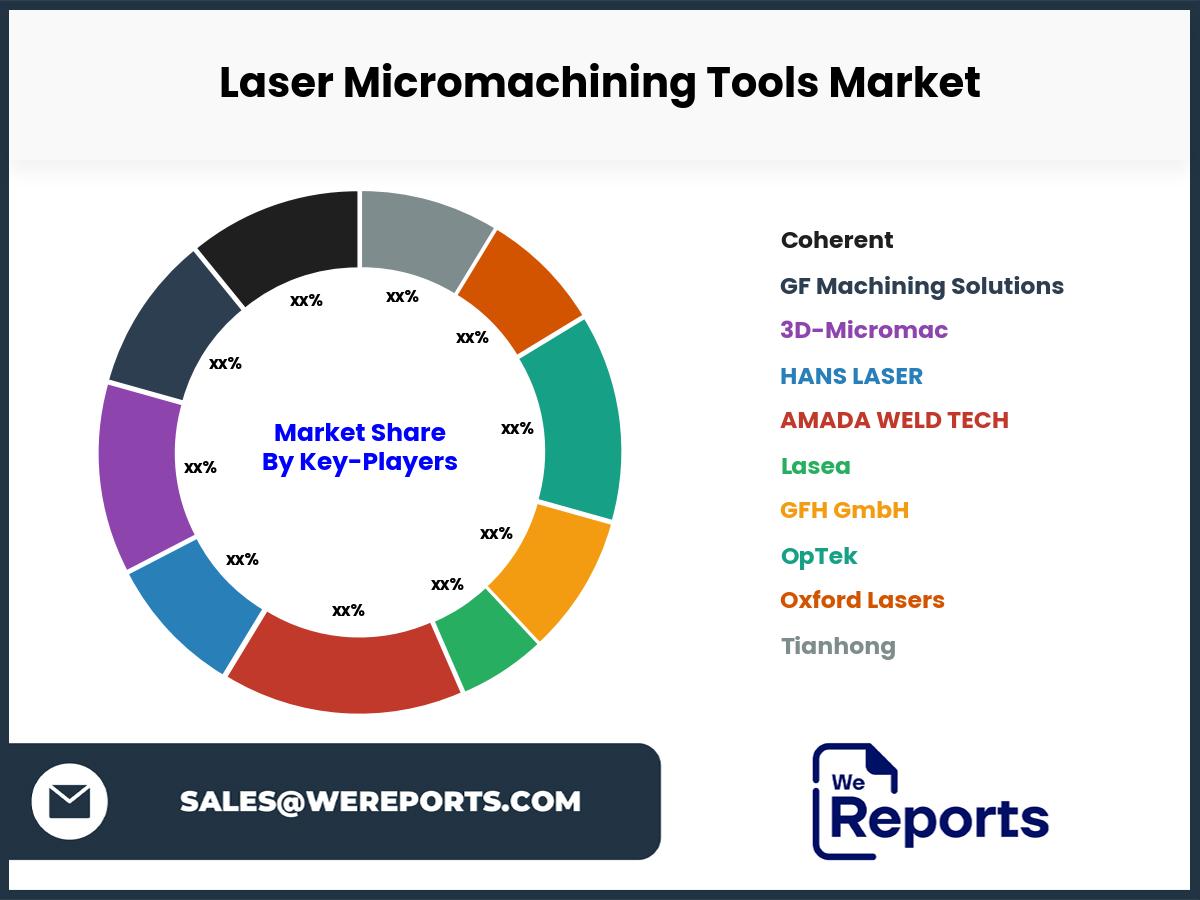 Laser Micromachining Tools