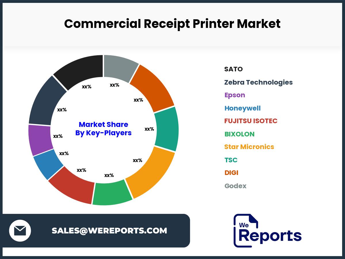 Commercial Receipt Printer