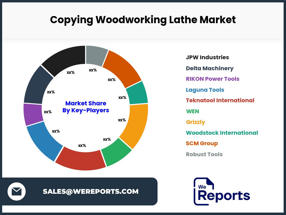 Copying Woodworking Lathe