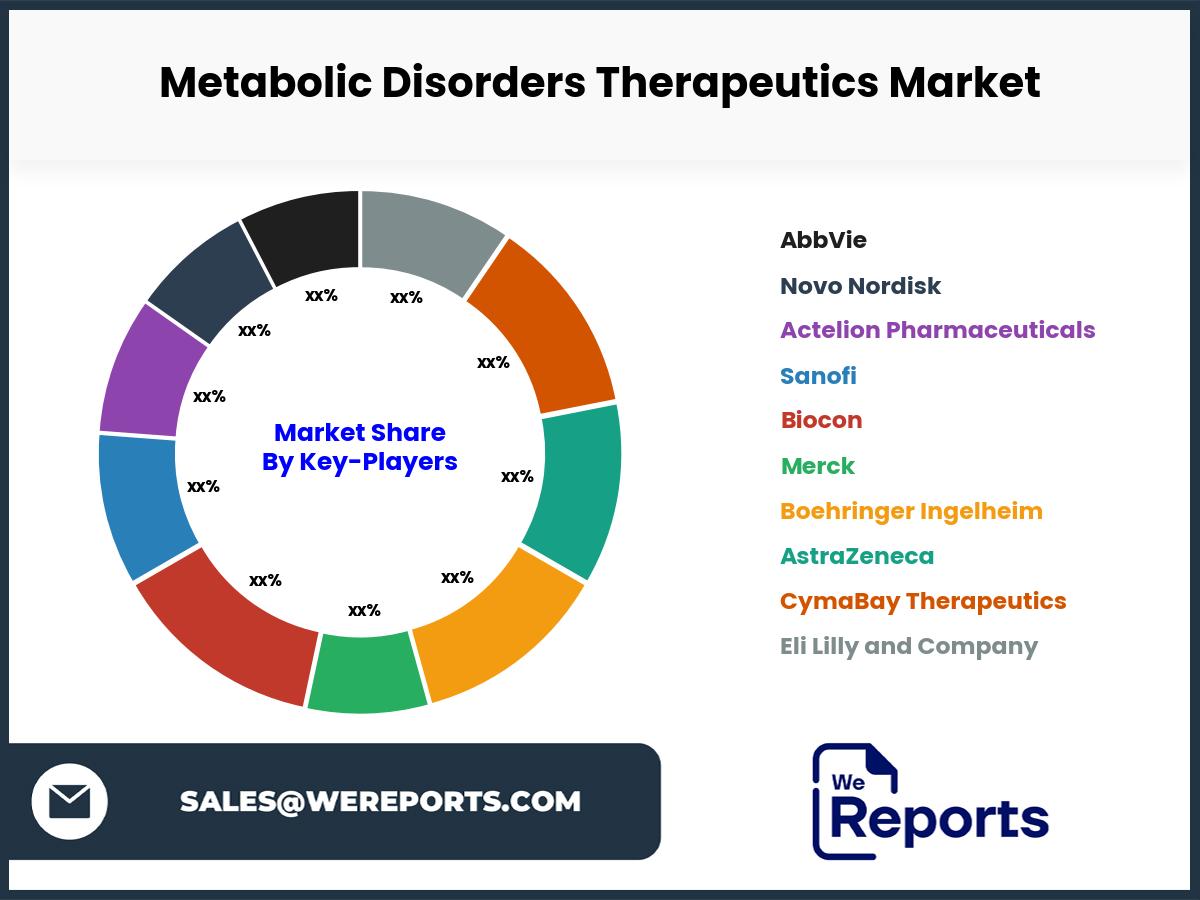 Metabolic Disorders Therapeutics