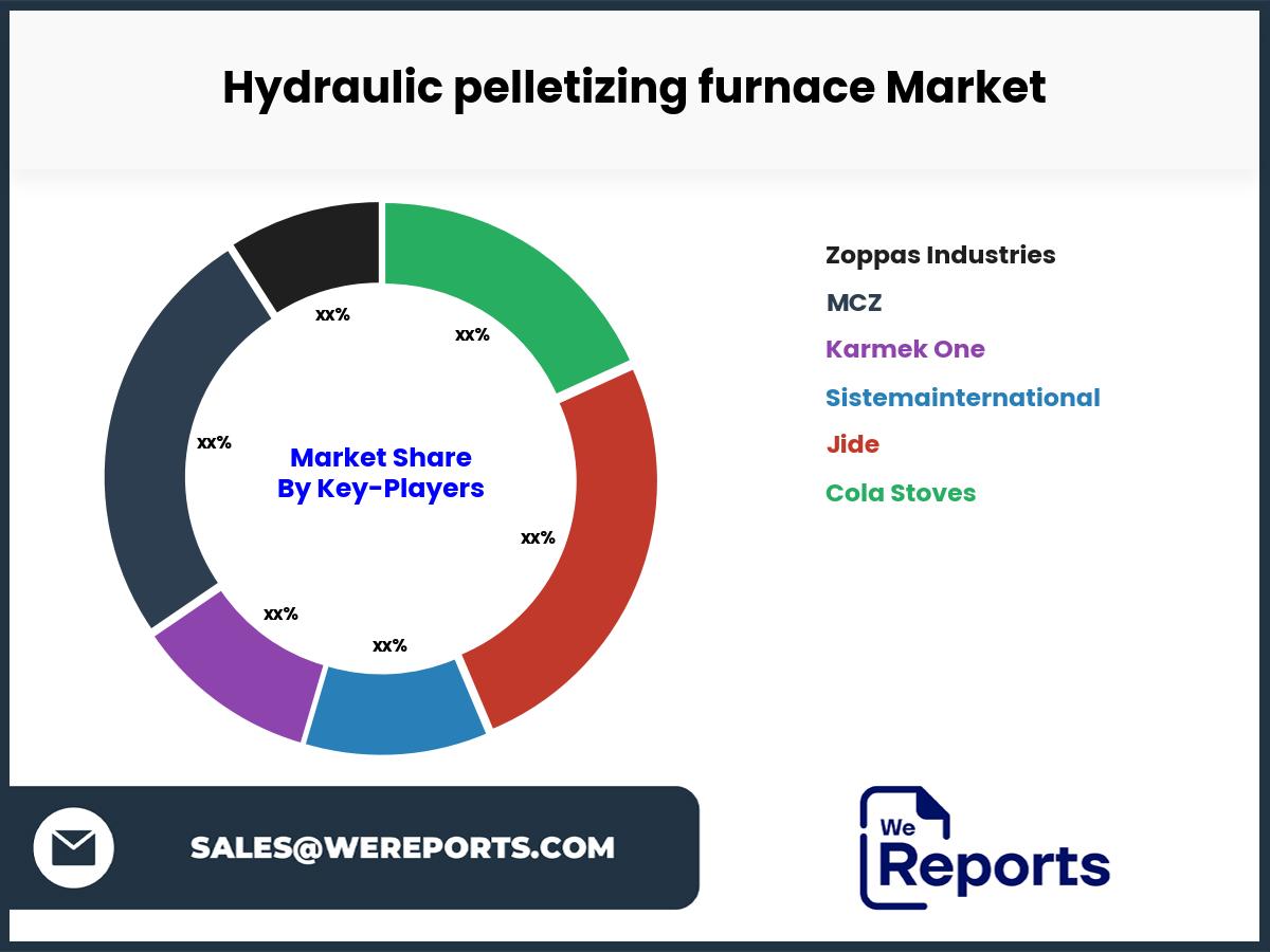 Hydraulic pelletizing furnace