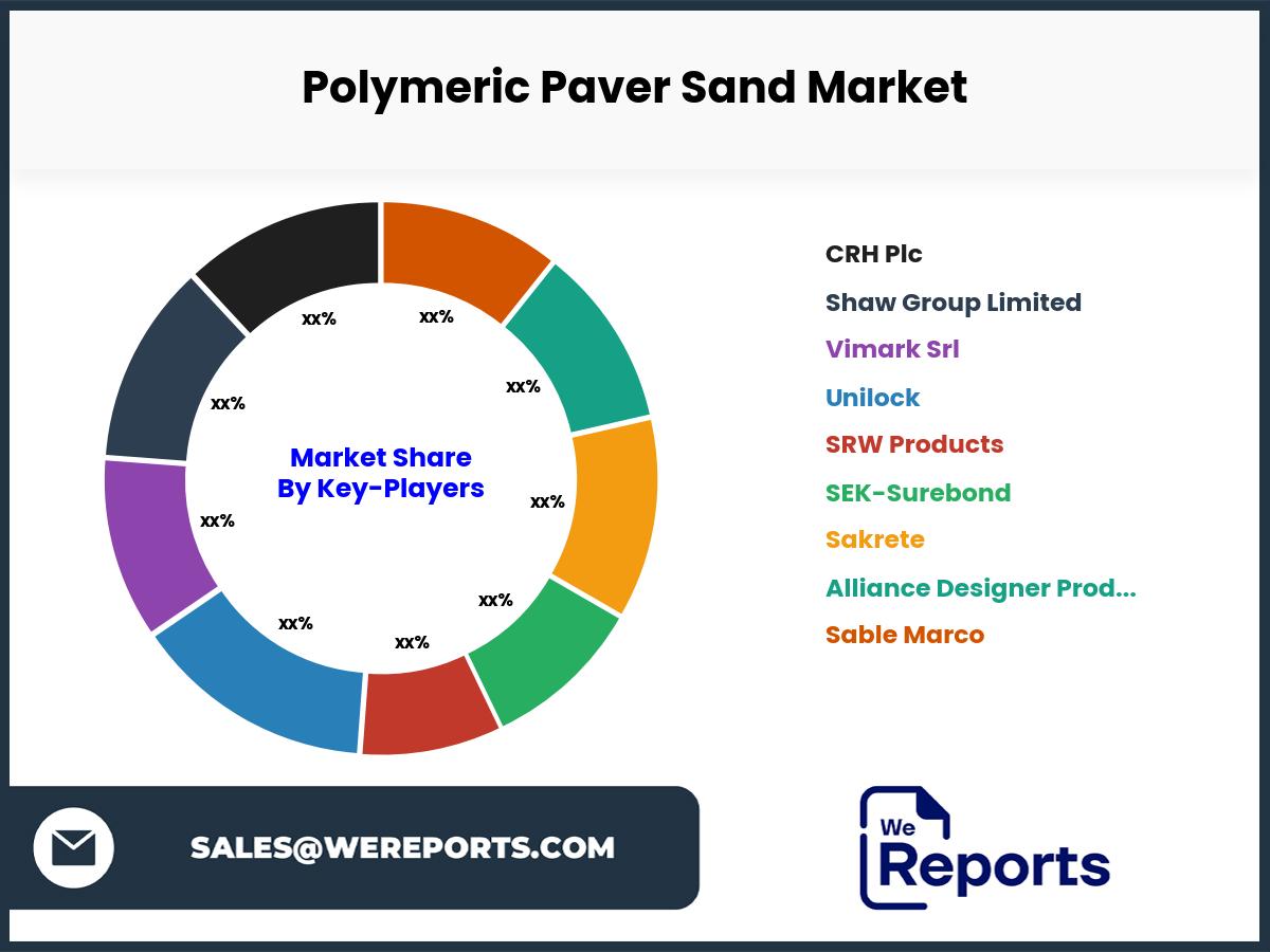 Polymeric Paver Sand