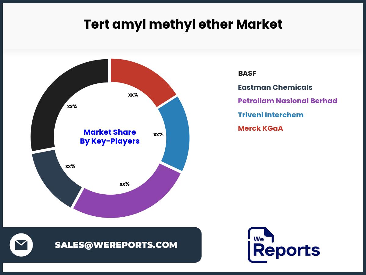 Tert amyl methyl ether