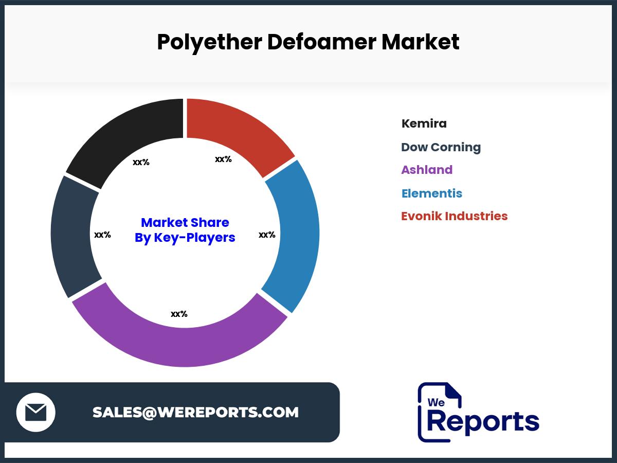 Polyether Defoamer