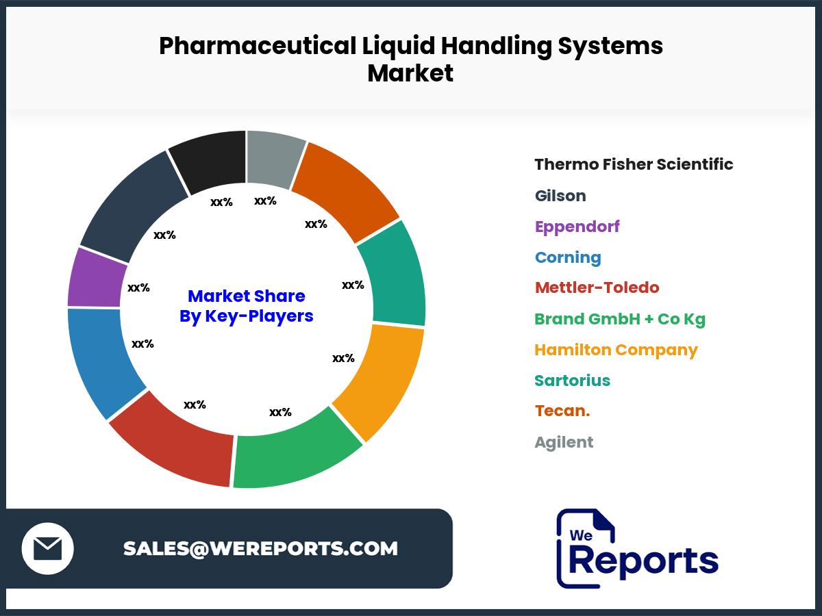 Pharmaceutical Liquid Handling Systems