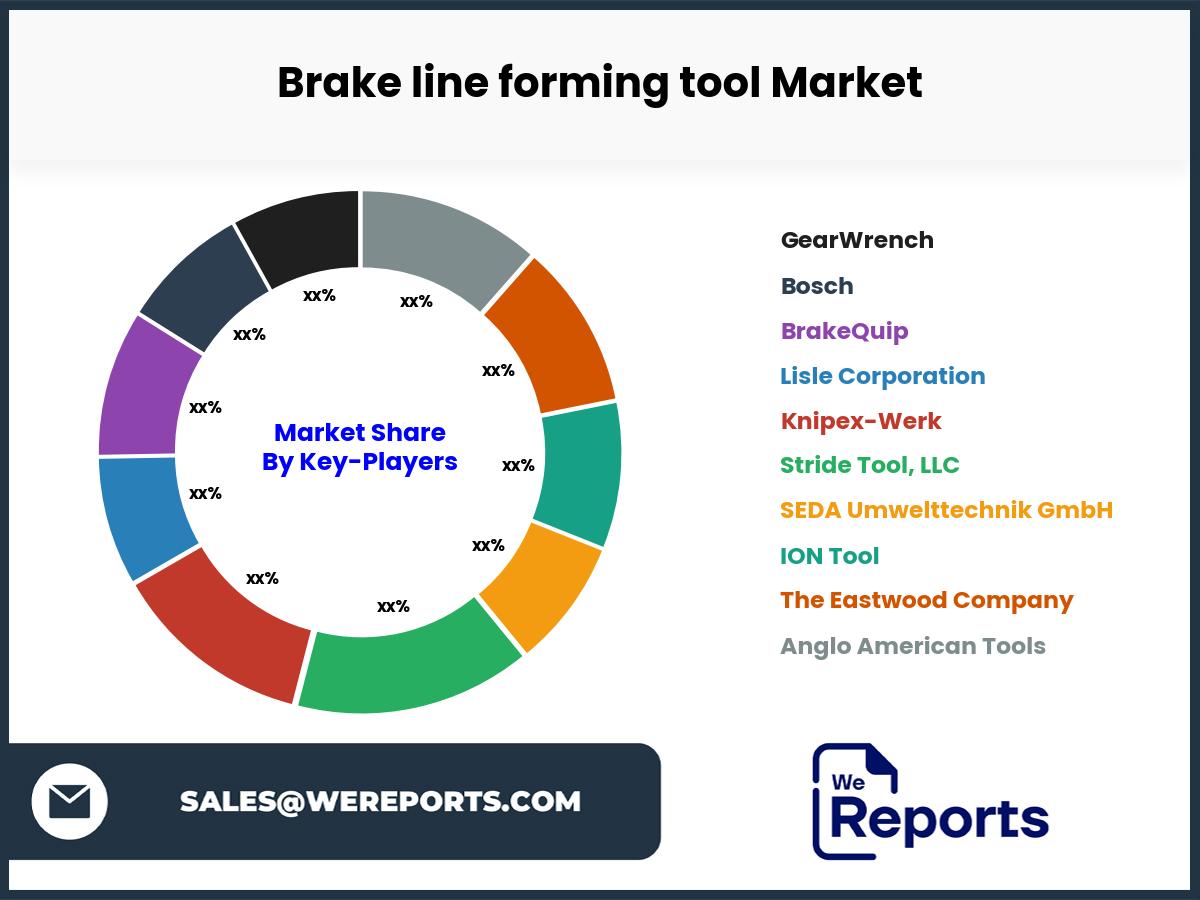 Brake line forming tool