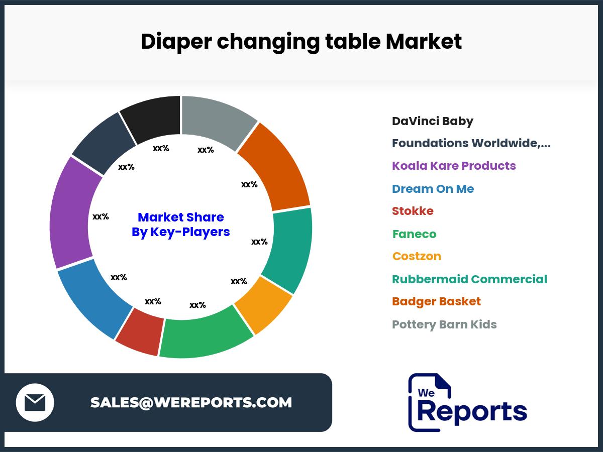 Diaper changing table