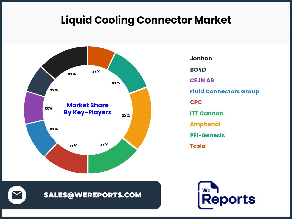 Liquid Cooling Connector