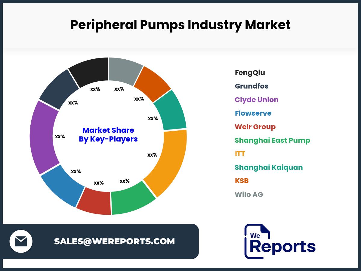 Peripheral Pumps Industry