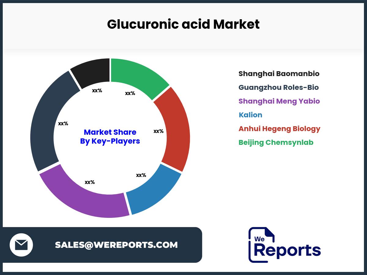 Glucuronic acid