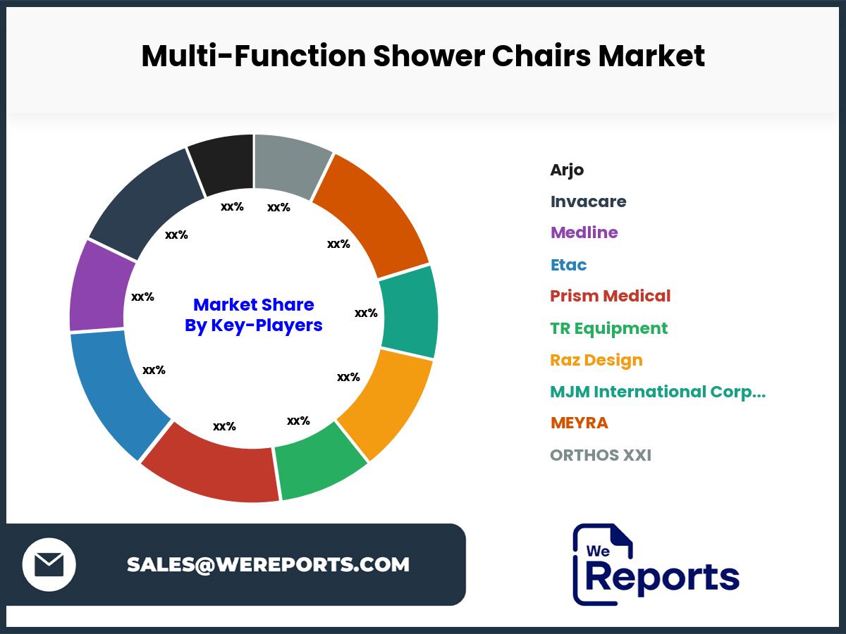 Multi-Function Shower Chairs