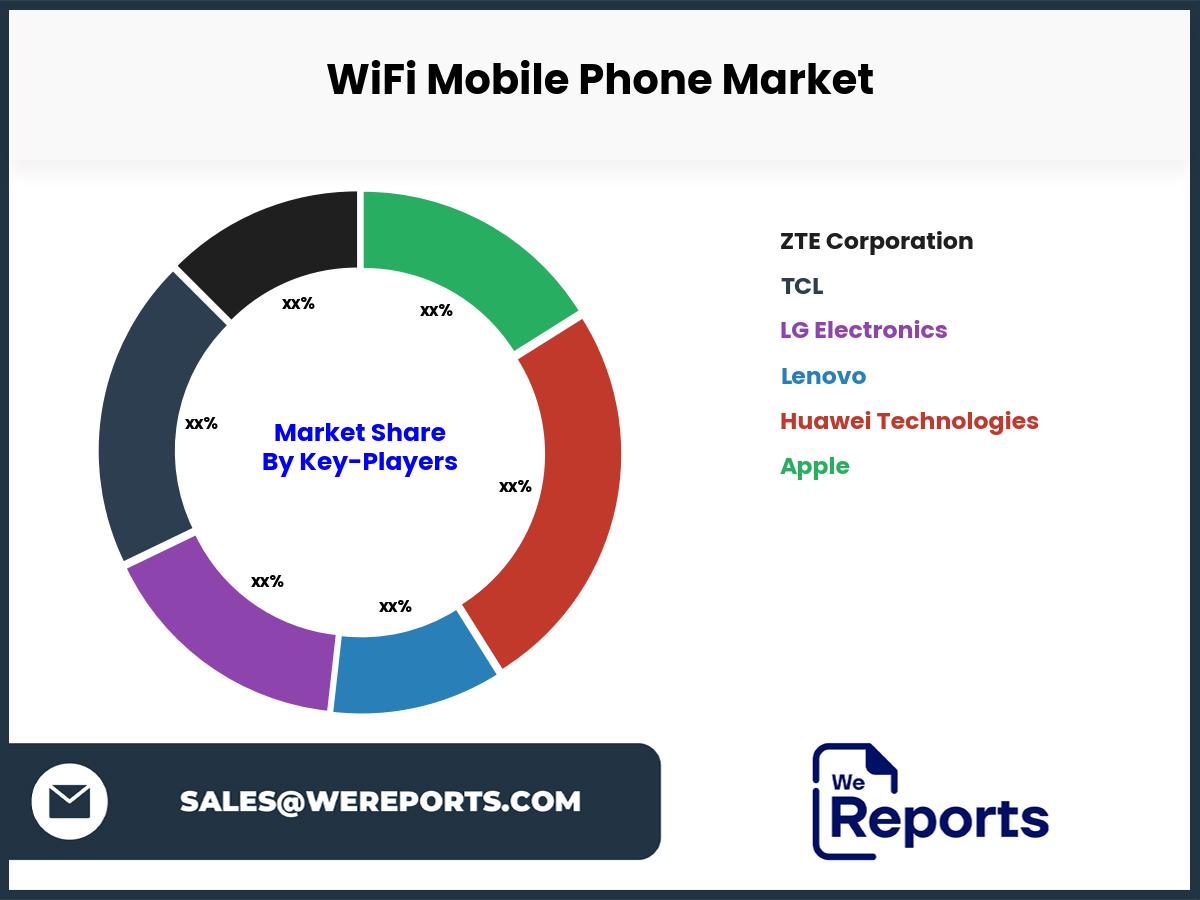 WiFi Mobile Phone