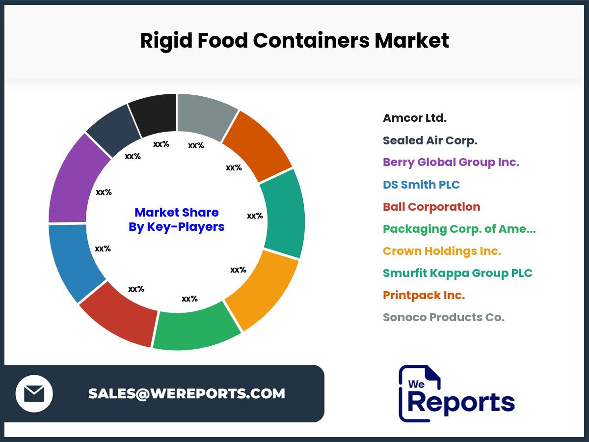 Rigid Food Containers