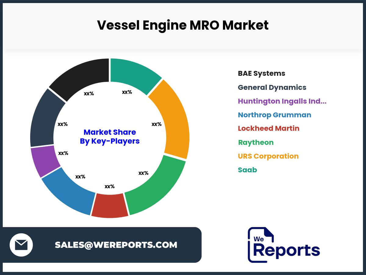 Vessel Engine MRO