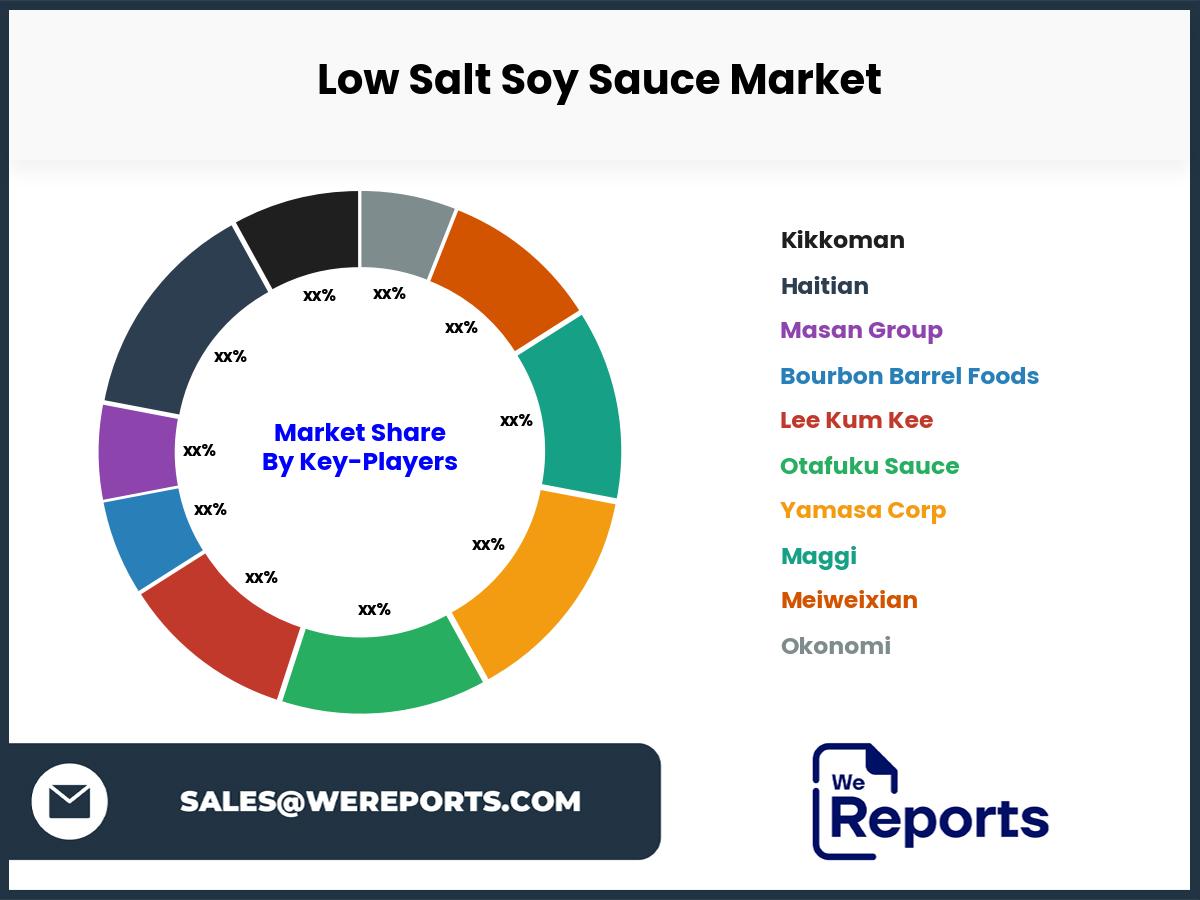 Low Salt Soy Sauce