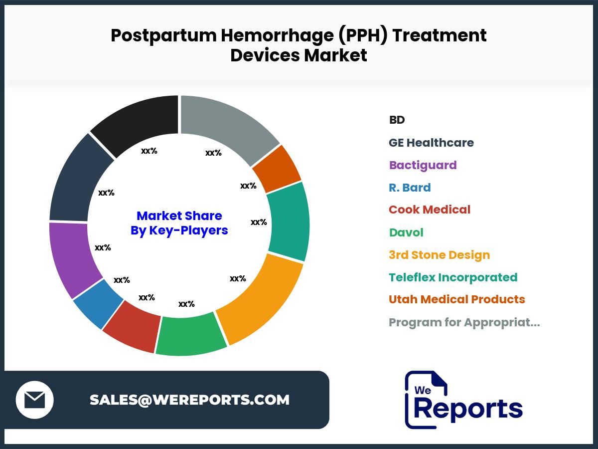 Postpartum Hemorrhage (PPH) Treatment Devices