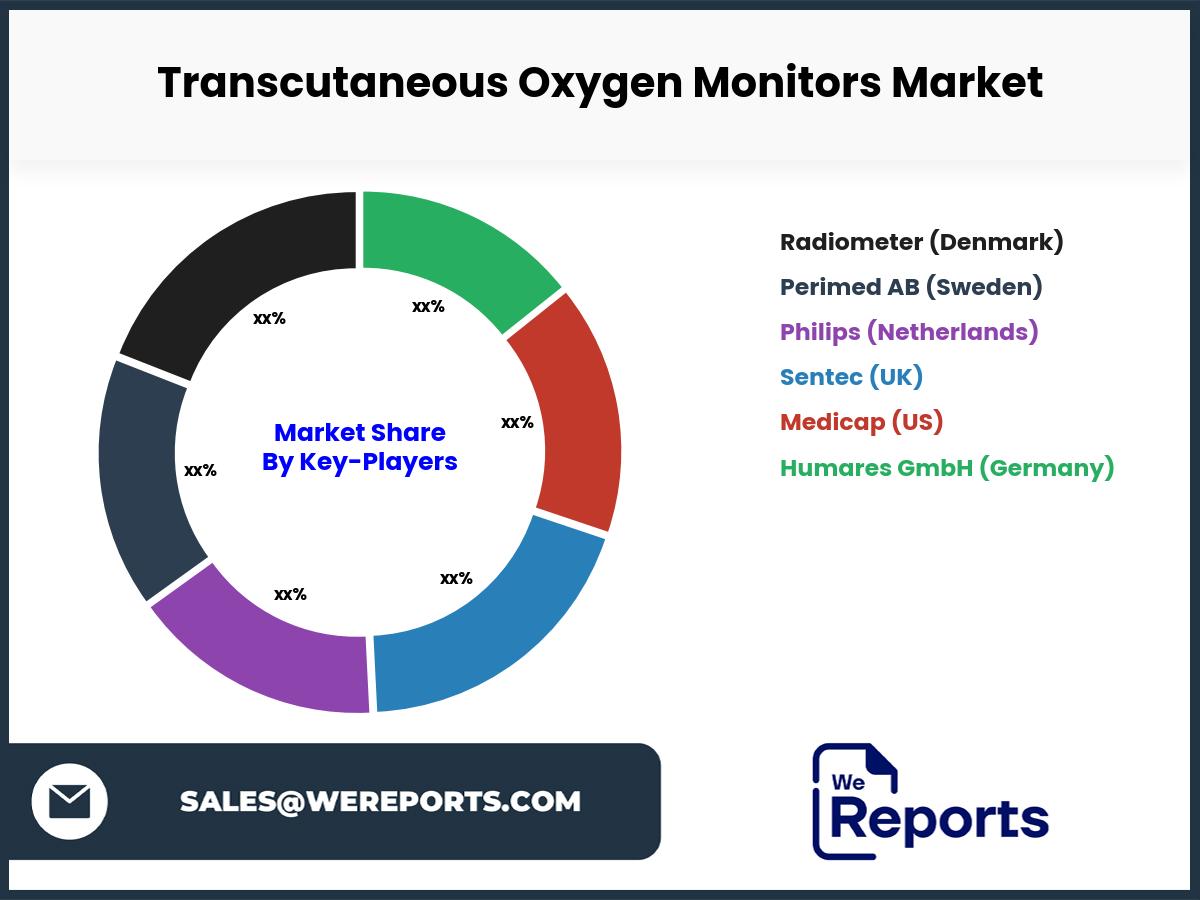 Transcutaneous Oxygen Monitors