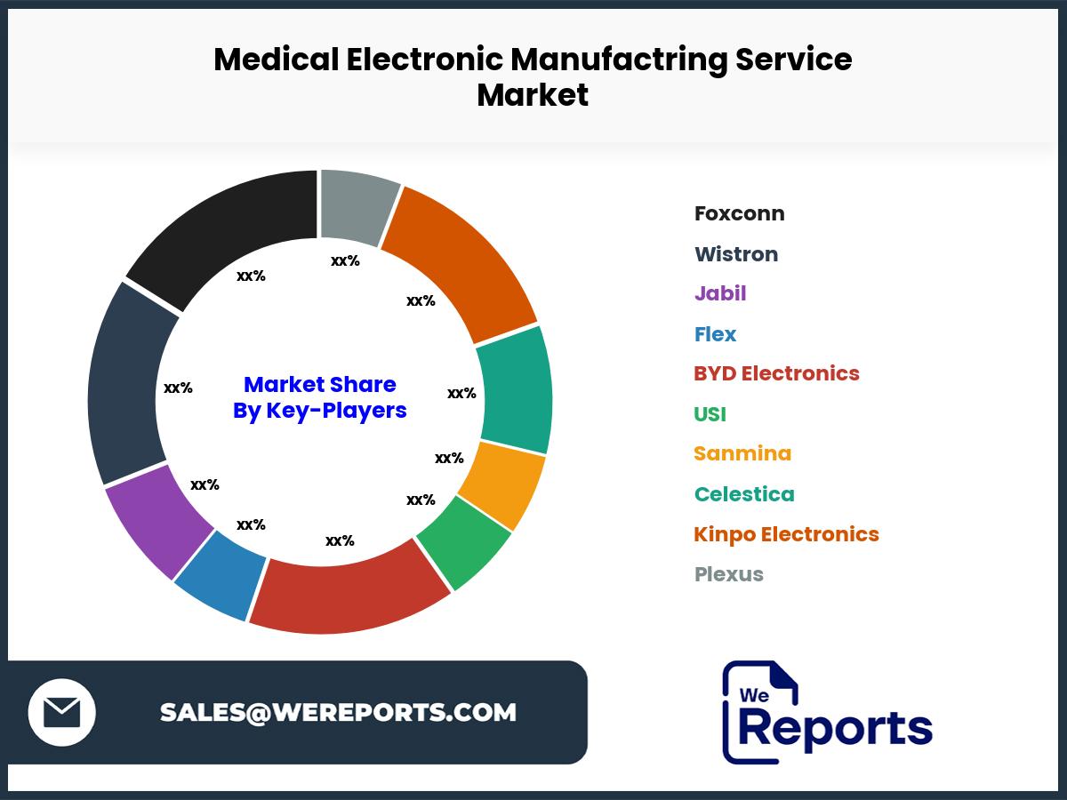 Medical Electronic Manufactring Service