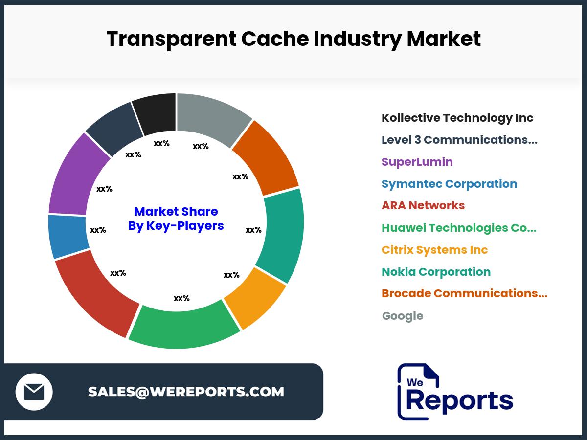 Transparent Cache Industry