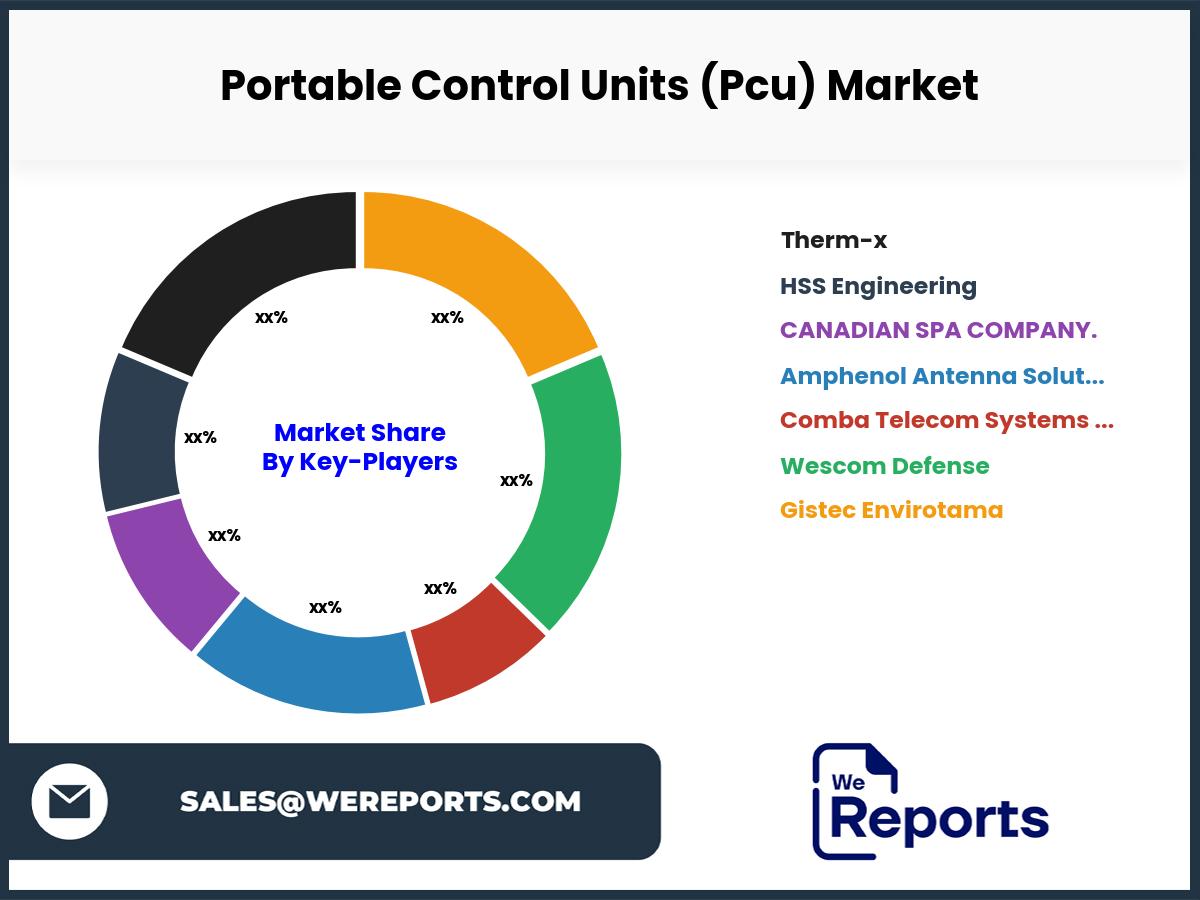 Portable Control Units (Pcu)