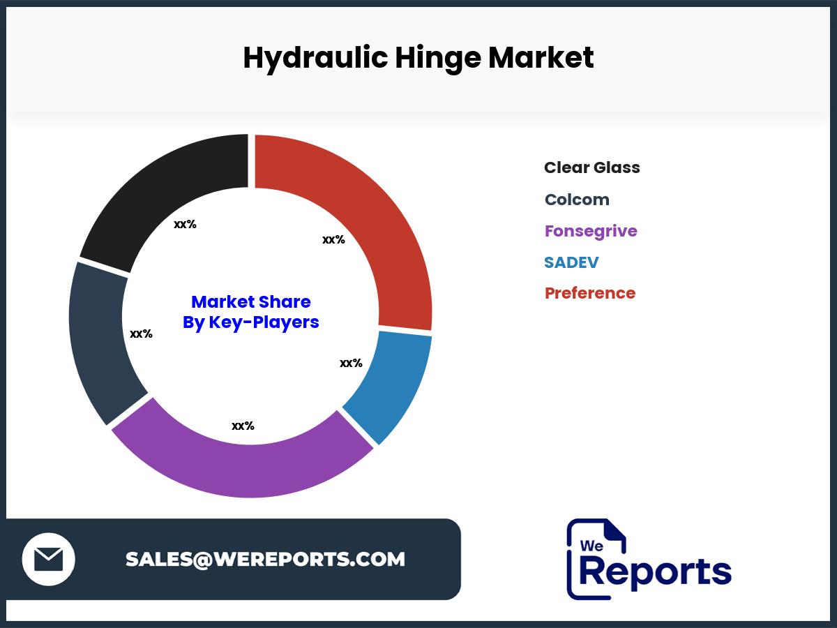 Hydraulic Hinge