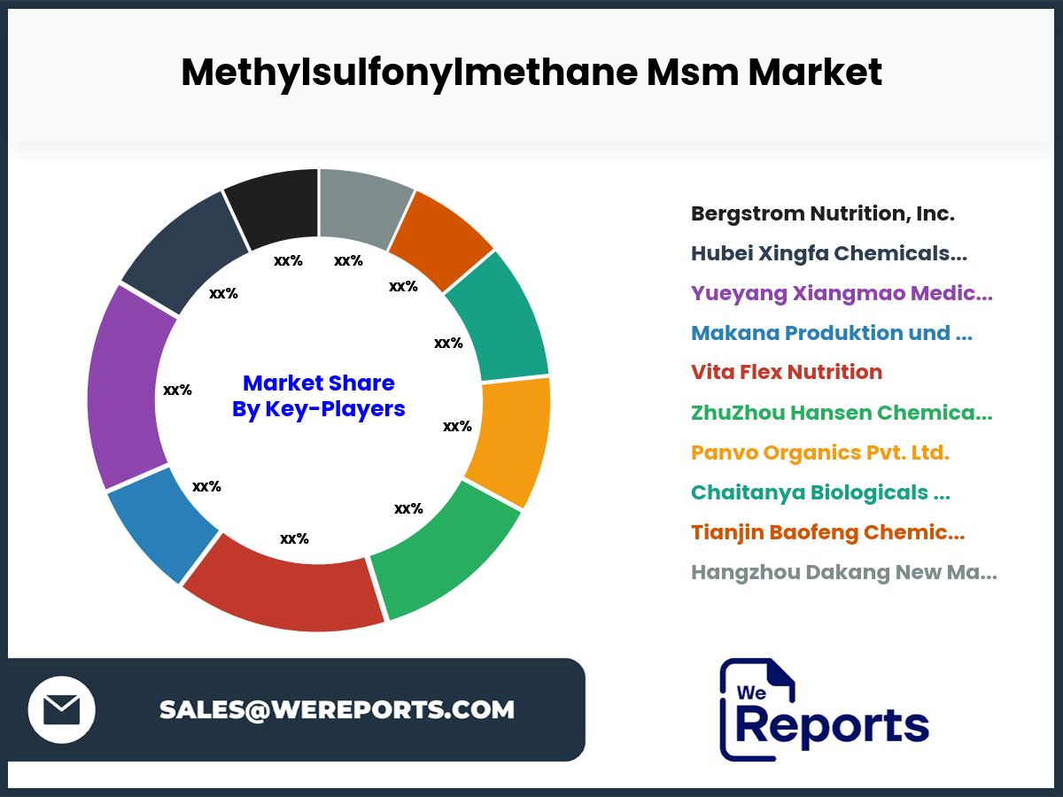 Methylsulfonylmethane Msm