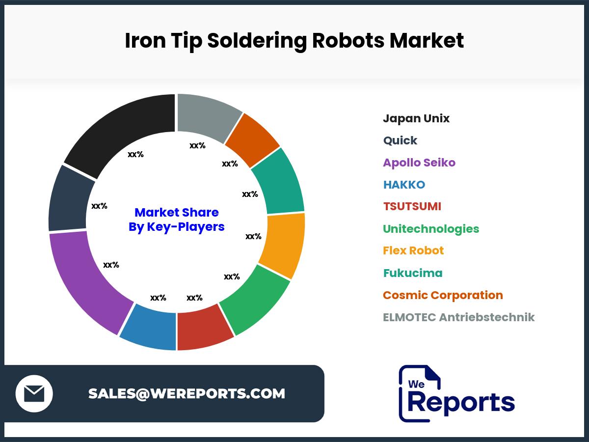 Iron Tip Soldering Robots