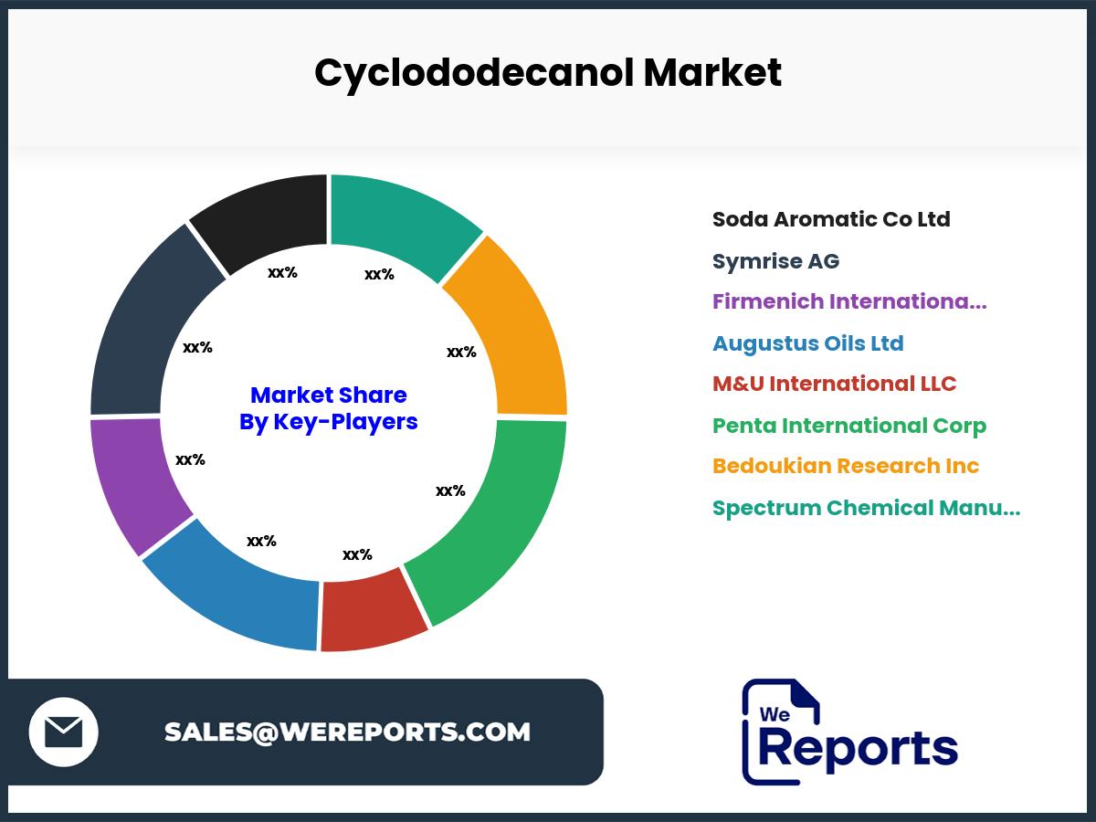 Cyclododecanol