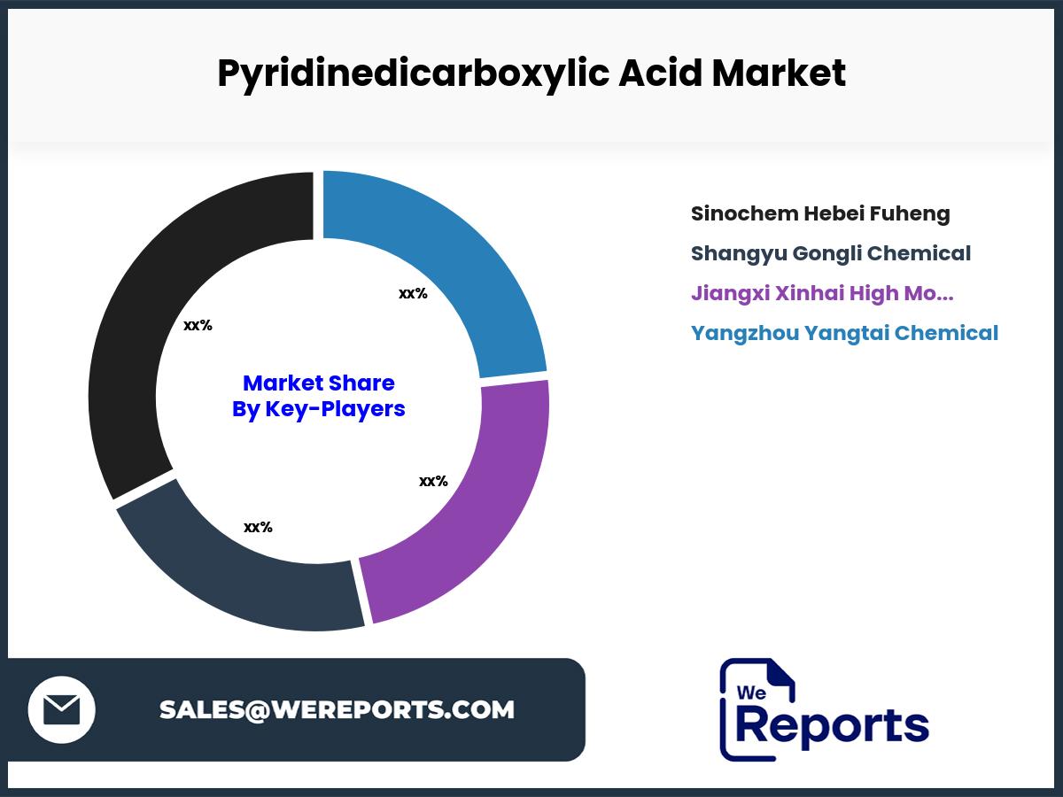 Pyridinedicarboxylic Acid