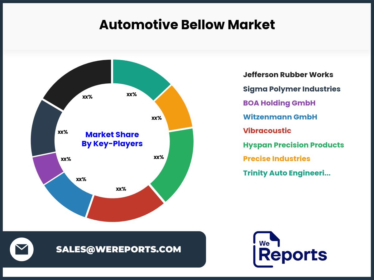 Automotive Bellow