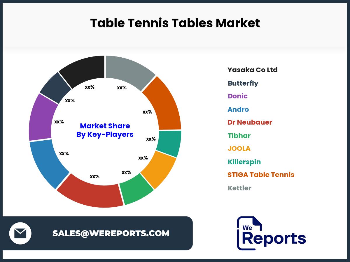 Table Tennis Tables