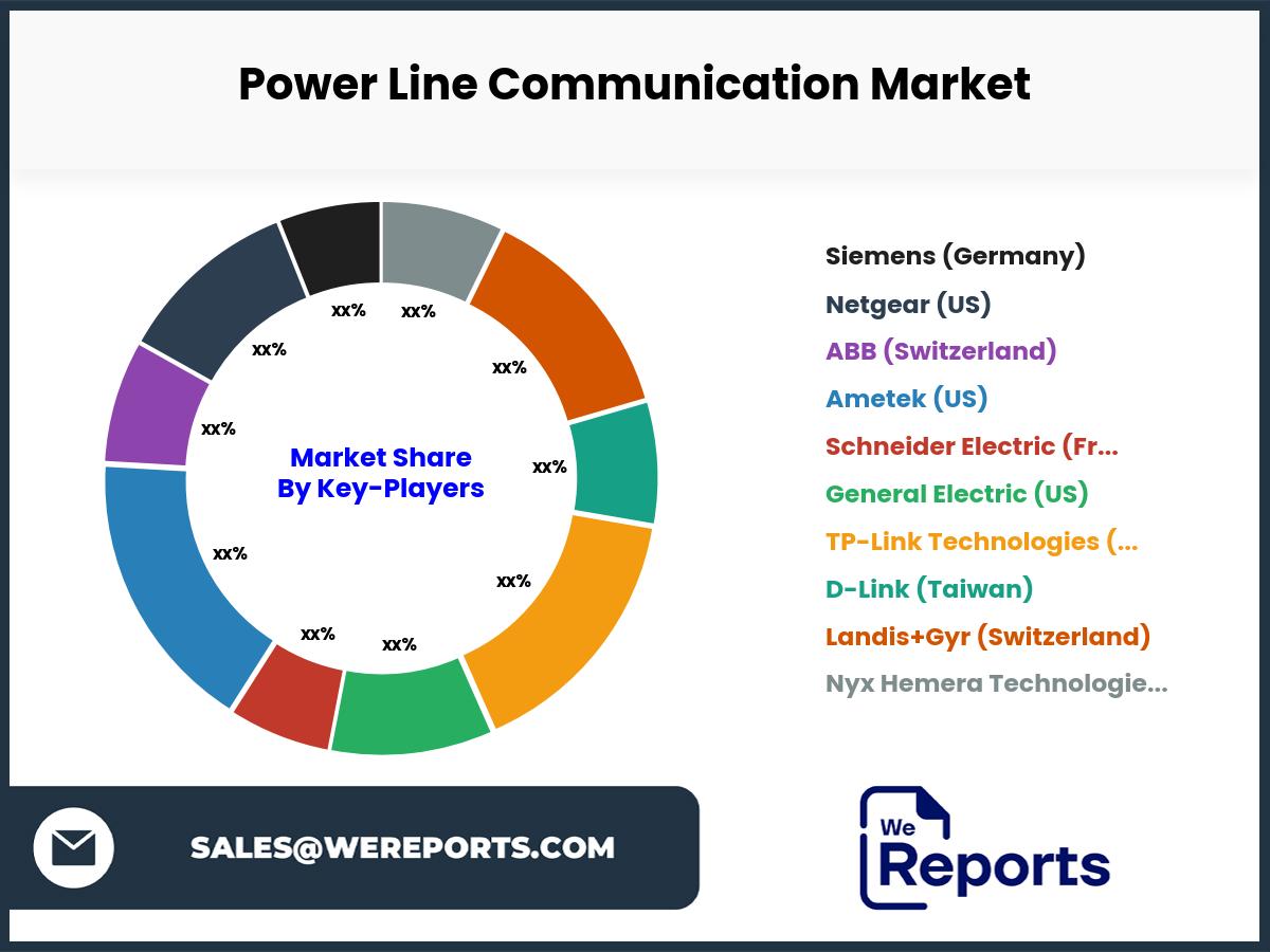 Power Line Communication