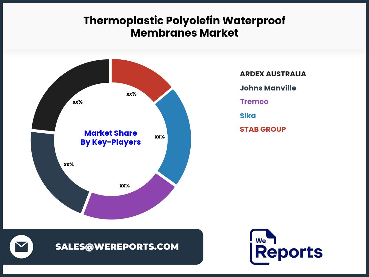 Thermoplastic Polyolefin Waterproof Membranes