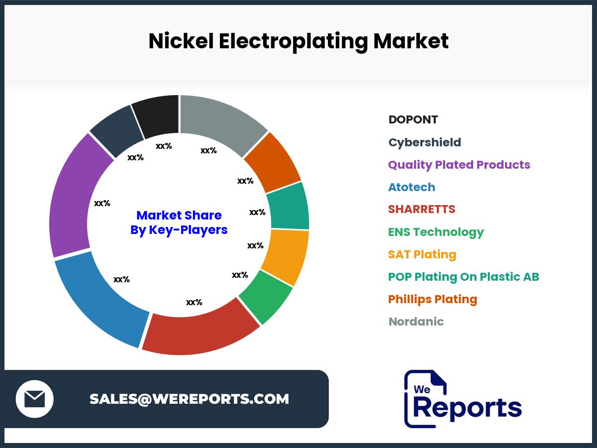 Nickel Electroplating