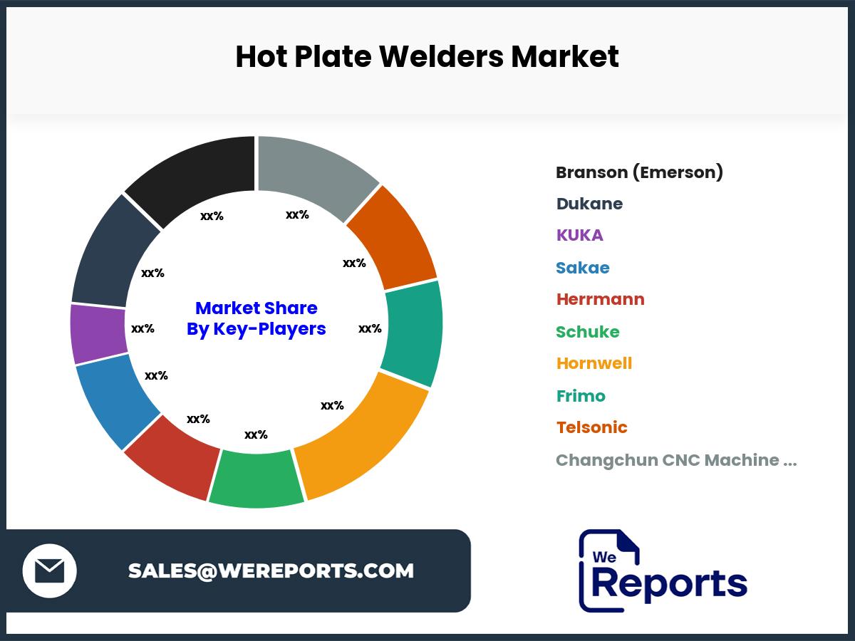 Hot Plate Welders